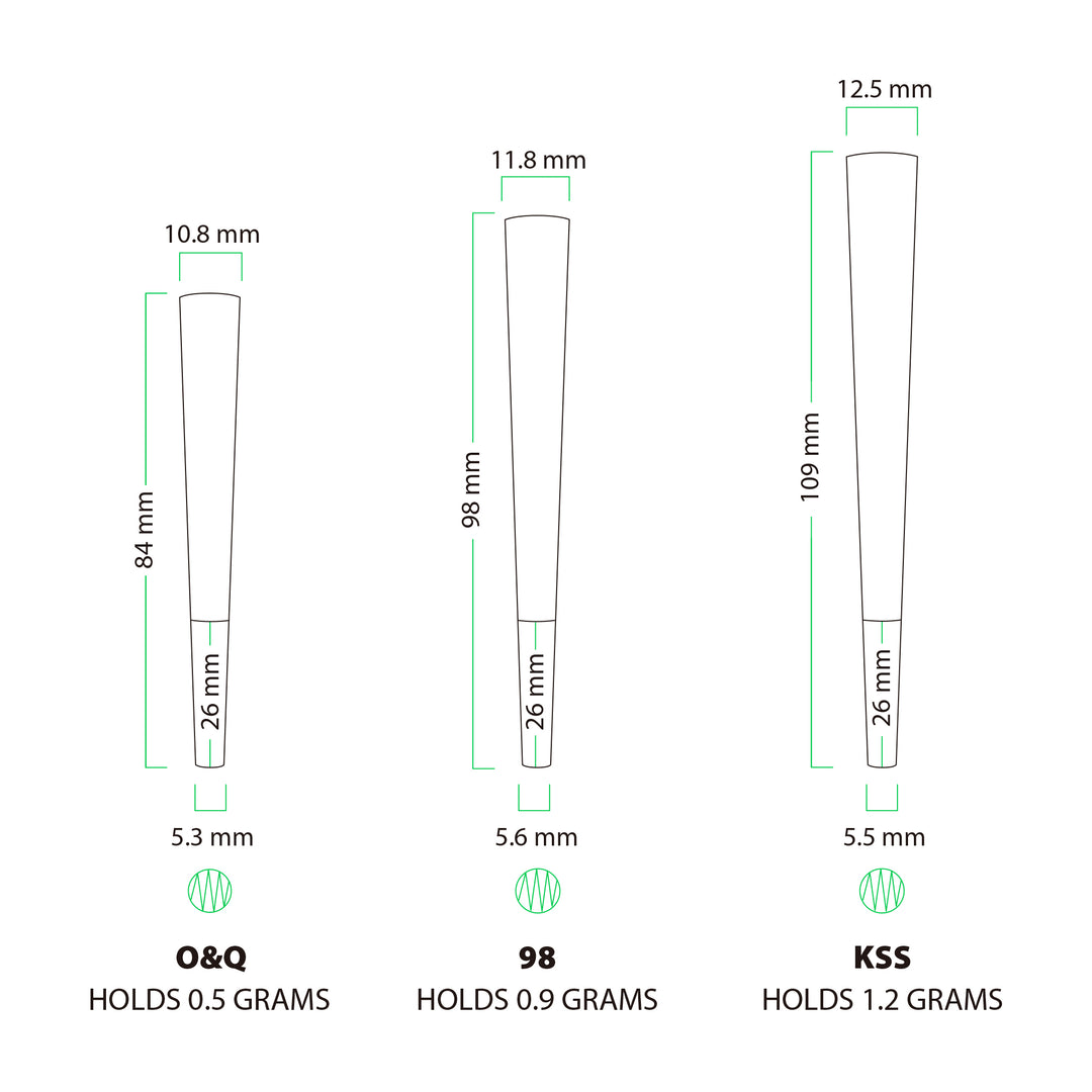 Custom Pre Rolled Turned Edge Box 2PK Quarter Size