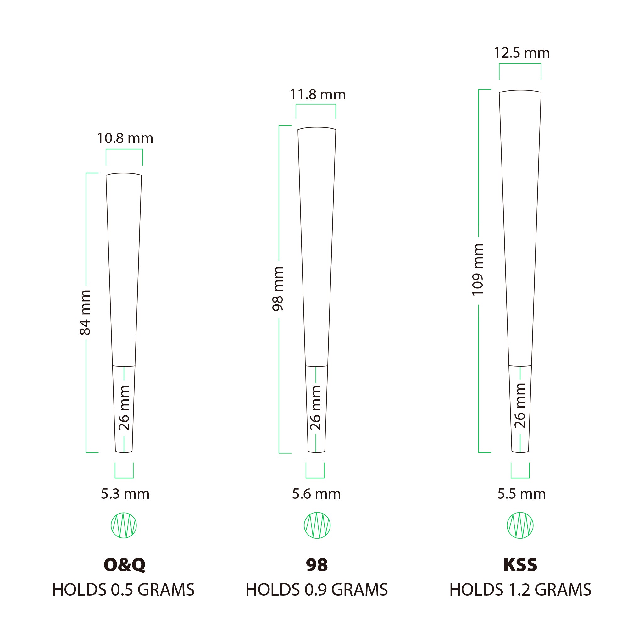 Custom Pre Rolled Cones in Flip Top Box Format (32CT)